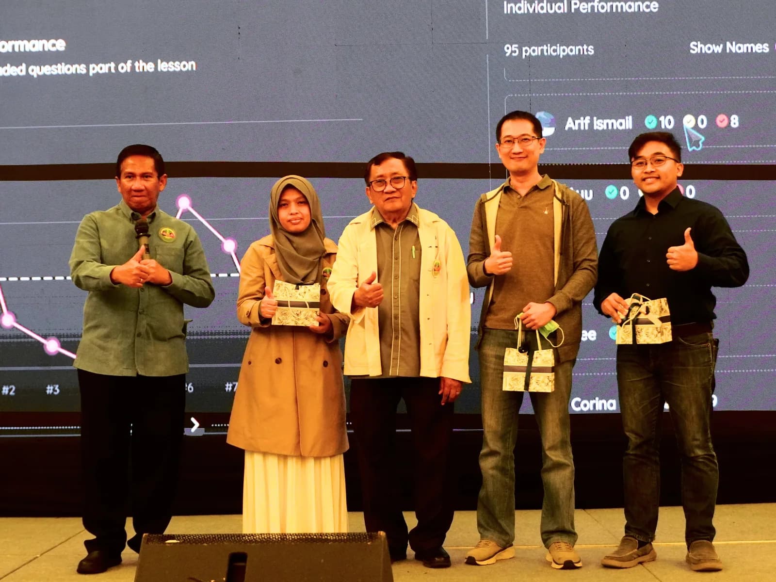 Dokumentasi sesi pelatihan korporat Neksus bersama Ikatan Dokter Indonesia Jawa Timur